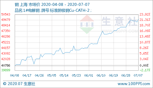  爱游戏体育App下载